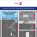 Безопасность лоцмана — ответственность экипажа!